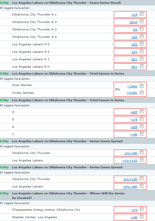 Lakers vs Thunder Series Odds - Click Here To Bet!