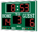 nfl scores