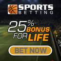 college basketball betting at bodog
